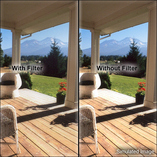 TIFFEN Circular Filter Black Pro-Mist